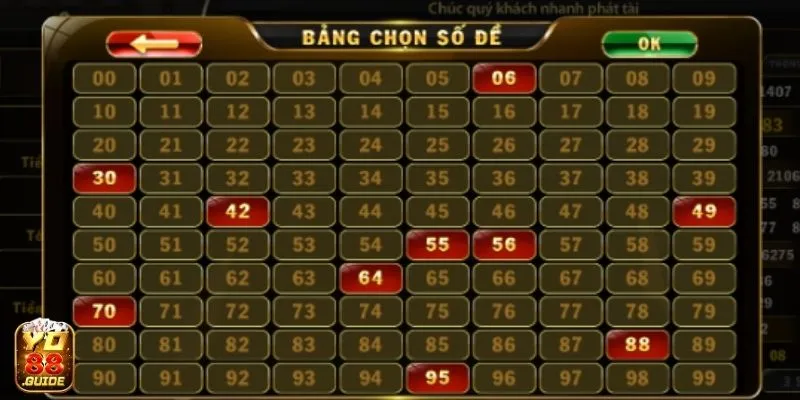 Bảng chọn số cho người chơi tại Lô Đề Siêu Tốc Yo88