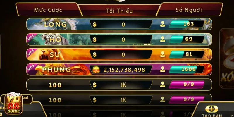 Các phòng chơi vui tại Xóc Đĩa Yo88