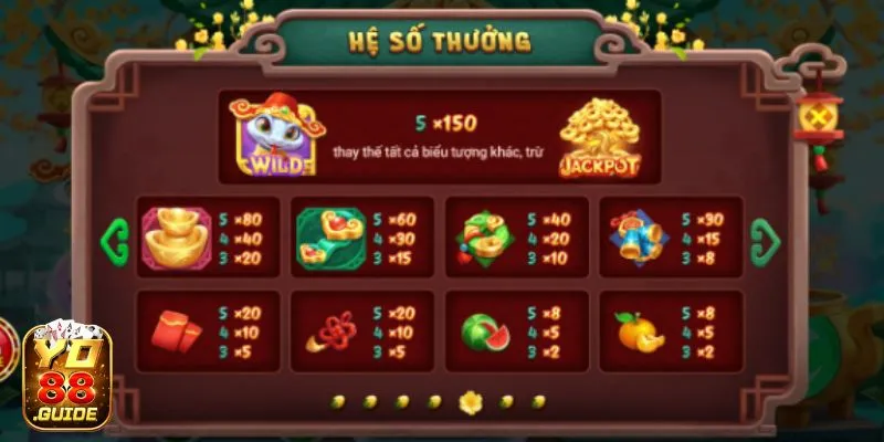 Cập nhật hệ số thưởng tại Linh Châu Ất Tỵ Yo88