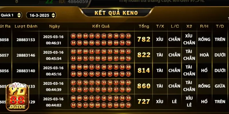 Dễ dàng tham khảo kết quả Keno tại Yo 88