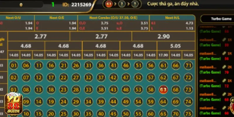 Giao diện chơi Number Game trực quan tại Yo 88