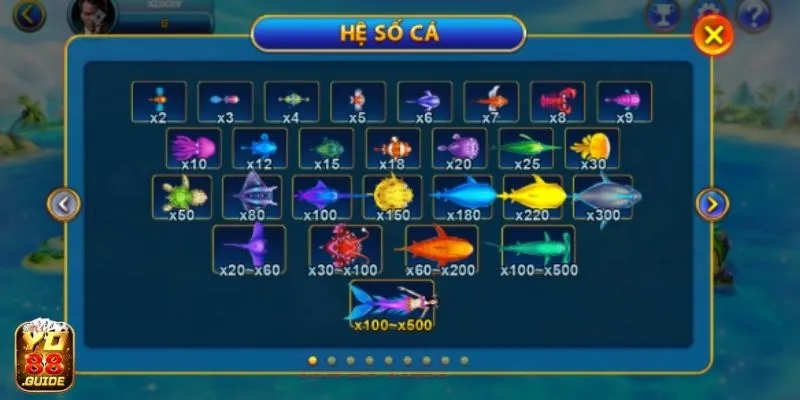 Hệ số cá tại game Bắn Cá của Yo88