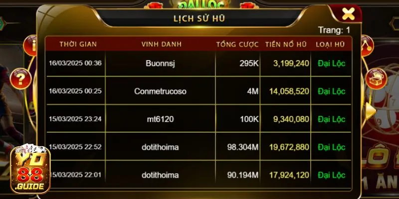 Lịch sử phiên cược tại Bầu Cua Mini Yo88