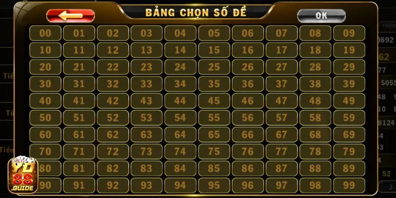 Nhấn chọn bảng số lô đề tại Yo 88