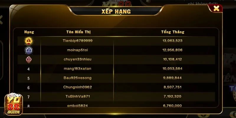 Nhận ngay cơ hội chơi cùng các cao thủ Liêng tại Yo88