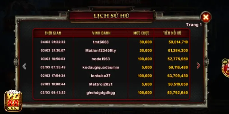 Tham khảo lịch sử hũ tại slot The Witcher Yo88