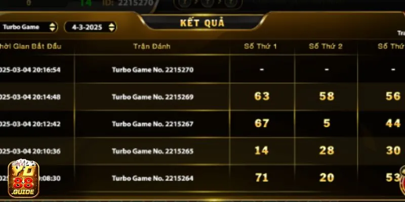 Theo dõi bảng kết quả tại Number Game Yo88