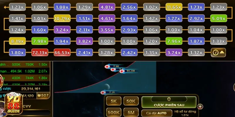 Theo dõi máy bay tại Aviator của Yo88