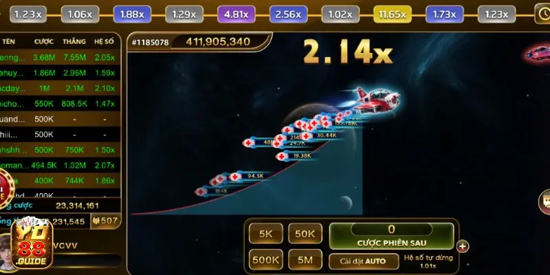 Thống kê thời gian của máy bay tại Aviator Yo 88