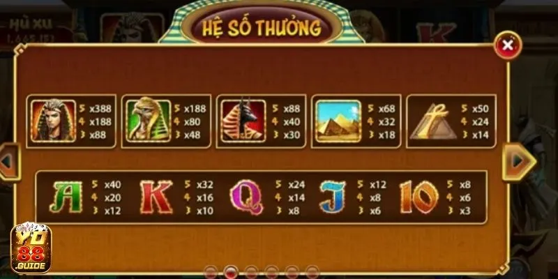 Cơ hội săn thưởng Jackpot bất ngờ tại YO88