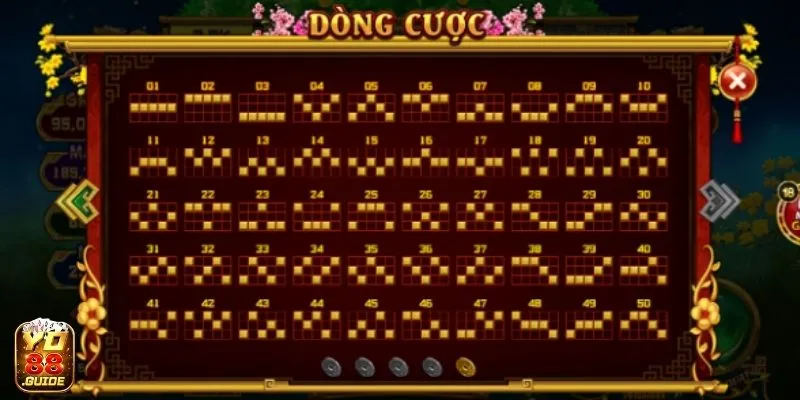 Cung Hỷ Phát Tài Yo 88 với nhiều dòng cược tiềm năng