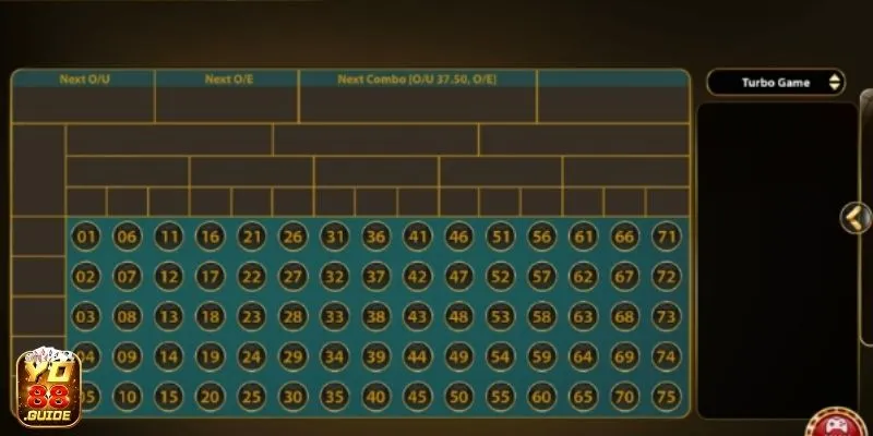 Đa dạng con số đặt cược Numbers Game YO88