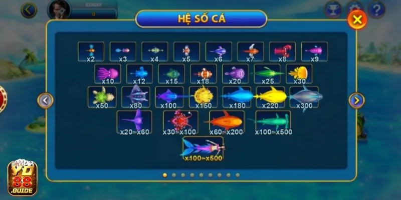 Hấp dẫn với hệ số thưởng cá khủng tại Bắn Cá Yo88