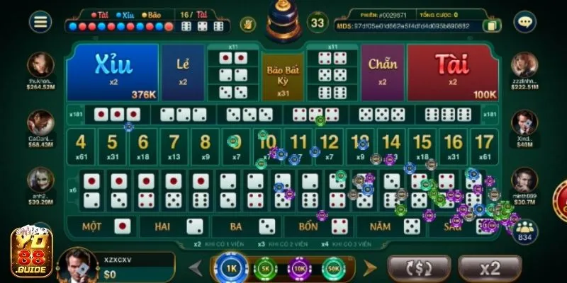 Khám phá nhanh bàn chơi Sicbo tại Yo88