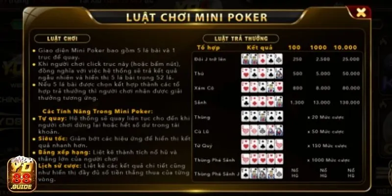 Mini Poker tại Yo88 trở thành một lựa chọn hấp dẫn