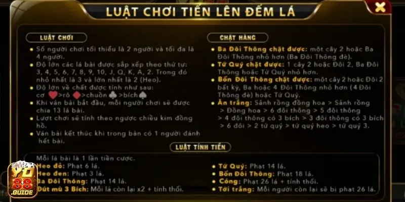 Nhà cái YO88 cung cấp luật chơi đánh bài chi tiết