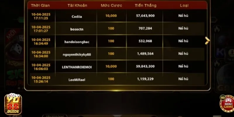 Rất nhiều người chơi may mắn kích hoạt hũ thành công