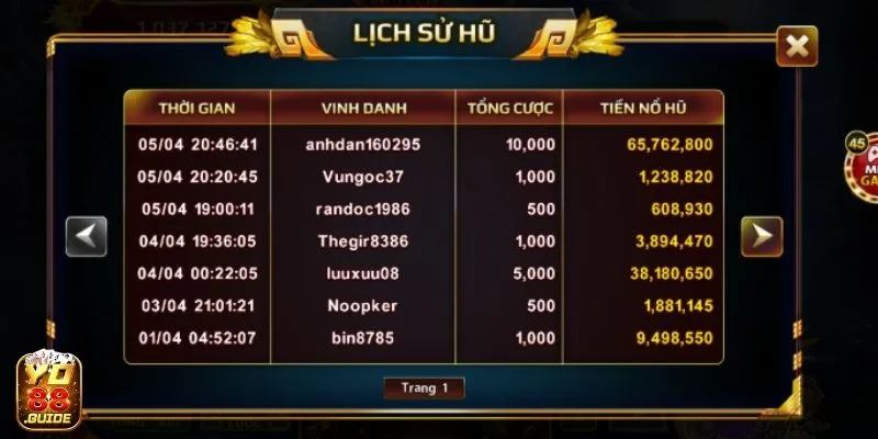 Tham khảo lịch sử nổ hũ tại Sơn Tinh Thủy Tinh Yo88