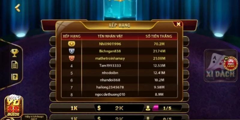 Trở thành cao thủ Xì dách bất bại trên mọi bàn chơi