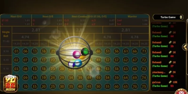 YO88 đảm bảo tính minh bạch trong quá trình chơi